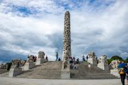 Vigeland Sculpture Park Weather